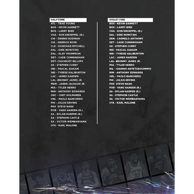 2025-26 Under Wraps Emanate Auto NBA Mystery Box