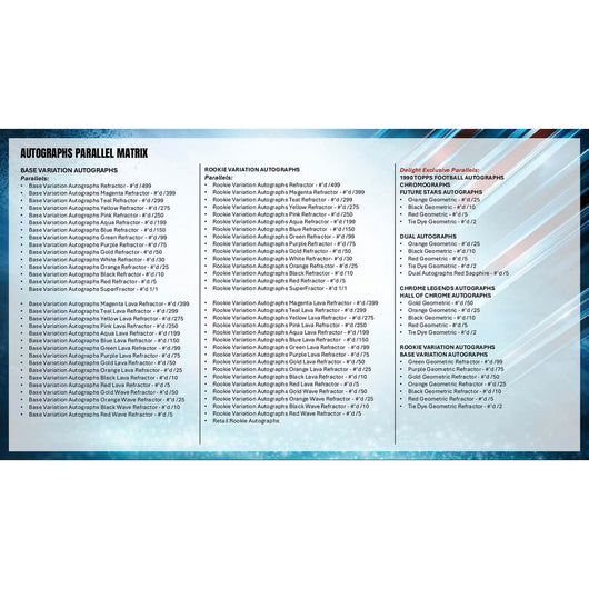 2025 Topps Chrome Football Jumbo Box
