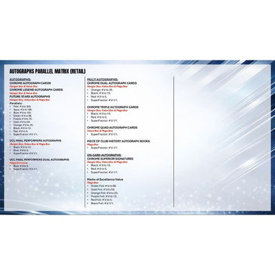 2025-26 Topps Chrome UEFA Club Competitions Soccer Breaker’s Delight 6-Box Case