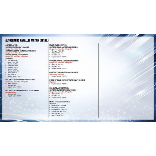 2025-26 Topps Chrome UEFA Club Competitions Soccer Breaker’s Delight 6-Box Case