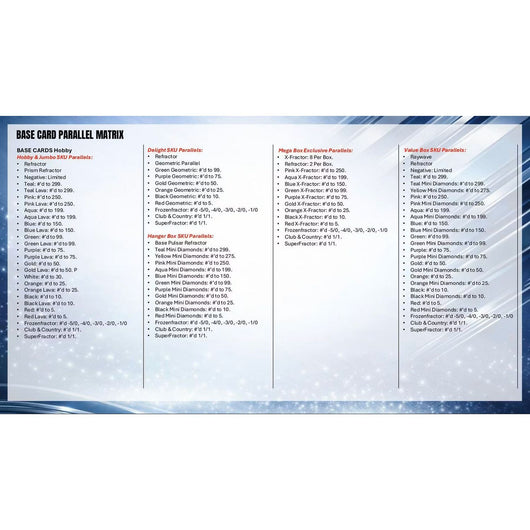 2025-26 Topps Chrome UEFA Club Competitions Soccer Breaker’s Delight 6-Box Case