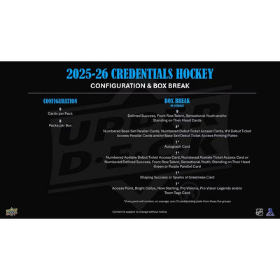 2025-26 Upper Deck Credentials Hockey Hobby Box *Contact Us To Order*