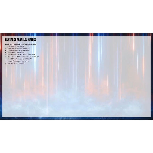 2026 Topps Chrome WWE Breaker's Delight Box