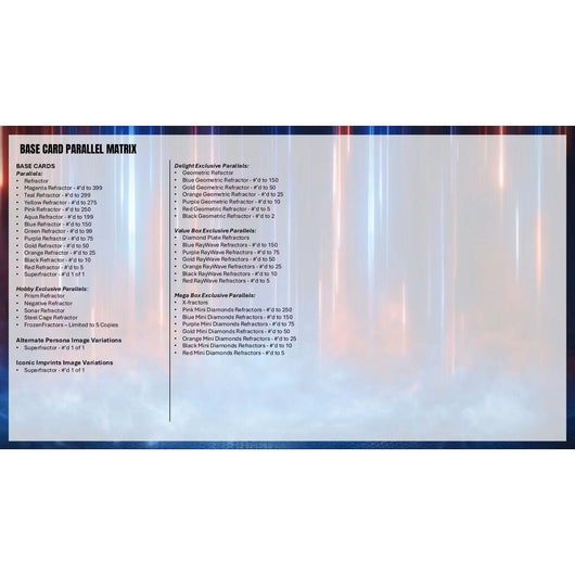 2026 Topps Chrome WWE Hobby Box