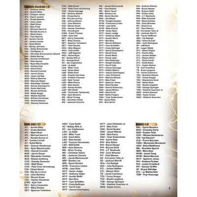 2026 Fanatics Under Wraps Autographed Mystery Baseball