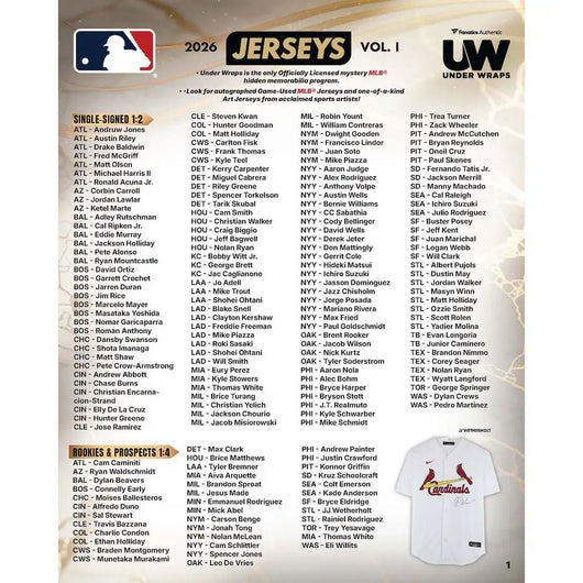 2026 Under Wraps Autographed MLB Jerseys Vol. I Mystery Box