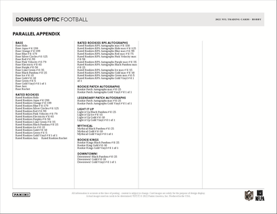 2022 Panini Donruss Optic Football Hobby Box