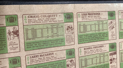 1984 Topps Football Full Set Uncut Sheets *See All Photos & Description*