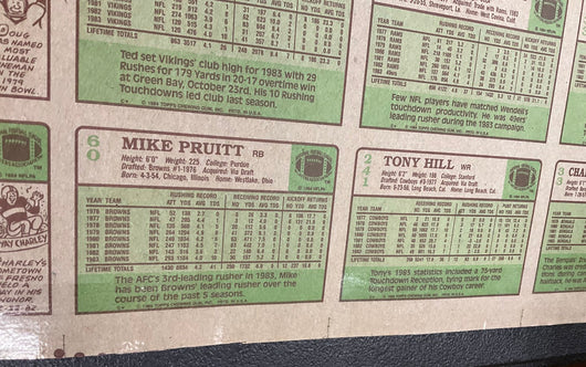 1984 Topps Football Full Set Uncut Sheets *See All Photos & Description*