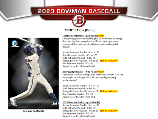 2023 Bowman Baseball Hobby 12 Box Case