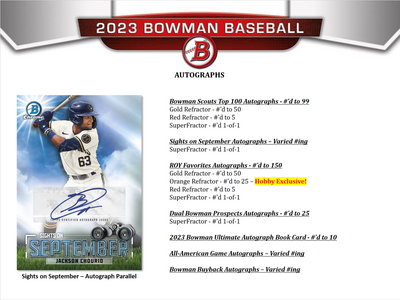 2023 Bowman Baseball Hobby 12 Box Case