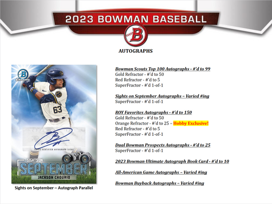 2023 Bowman Baseball Hobby 12 Box Case