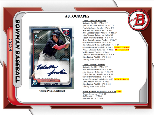 2024 Bowman Baseball Hobby Box w/ 2024 NSCC Exclusive Silver Pack