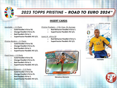 2023 Topps Pristine Road To Euro 2024 Soccer Hobby 8 Box Case