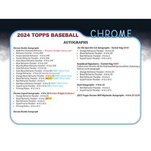 2024 Topps Chrome Baseball Hobby 12 Box Case