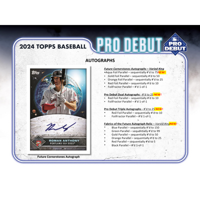 2024 Topps Pro Debut Baseball Hobby Jumbo 8 Box Case