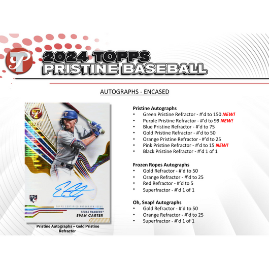 2024 Topps Pristine Baseball Hobby Box