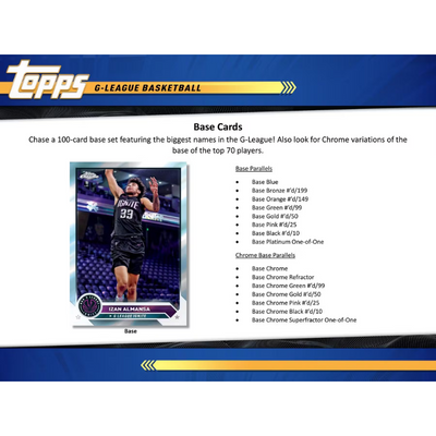 2023/24 Topps G League Basketball Hobby 20 Box Case