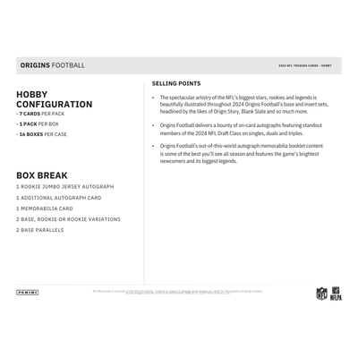 2024 Panini Origins Football Hobby 16 Box Case