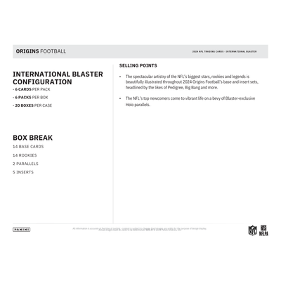 2024 Panini Origins Football International Blaster 20 Box Case