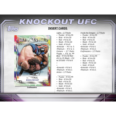 2024 Topps UFC Knockout Hobby 8 Box Case