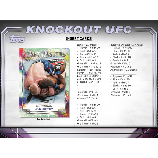 2024 Topps UFC Knockout Hobby 8 Box Case