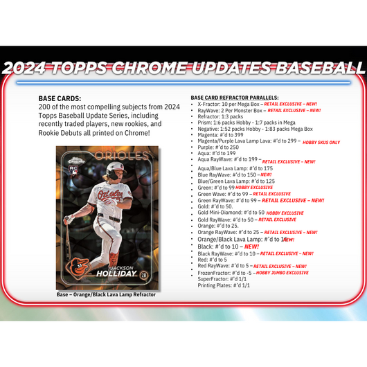 2024 Topps Chrome Update Series Baseball Hobby Box