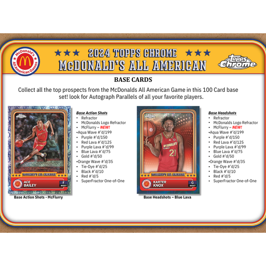 2024 Topps McDonalds All-American Chrome Basketball Mega 20 Box Case