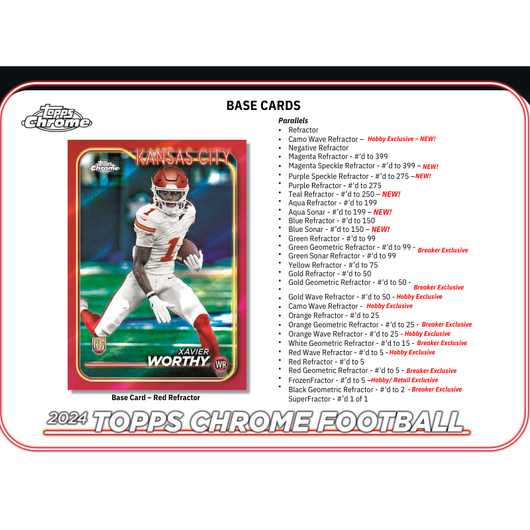2024 Topps Chrome Football Breaker’s Delight Box