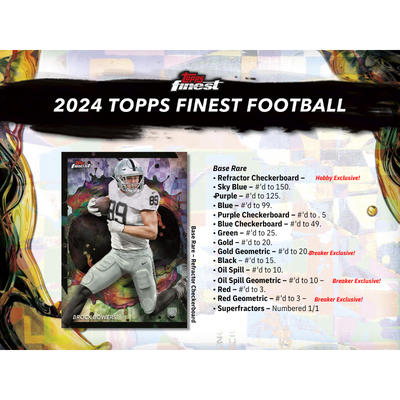 2024 Topps Finest Football Breaker's Delight Box